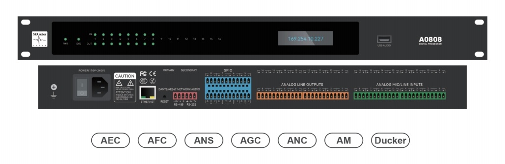 A0808, 8×8 Configurable Digital Audio Processor